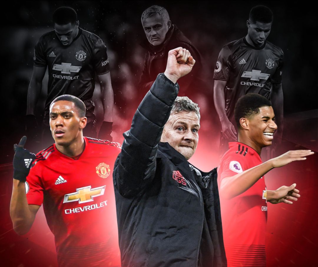 技术的证明 技术的证明